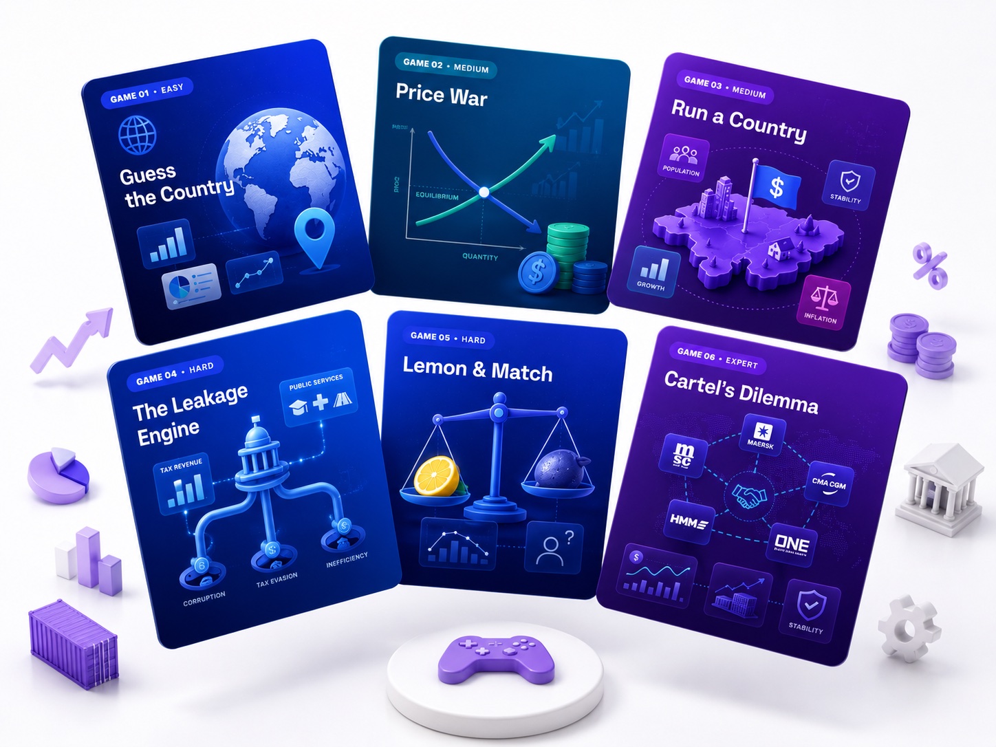 Games